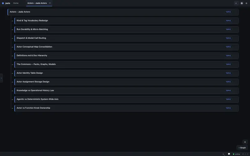 jaala's organized view: the session sorted into sub-topics