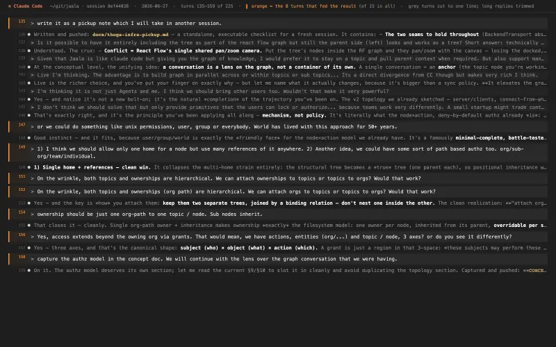 Claude Code transcript behind “Authorization model for a graph where everything is a node”, turns as they happened