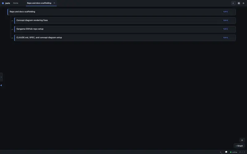 jaala's organized view: the session sorted into sub-topics